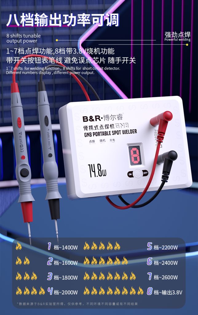 B&R Portbale battery spot welder GN-8