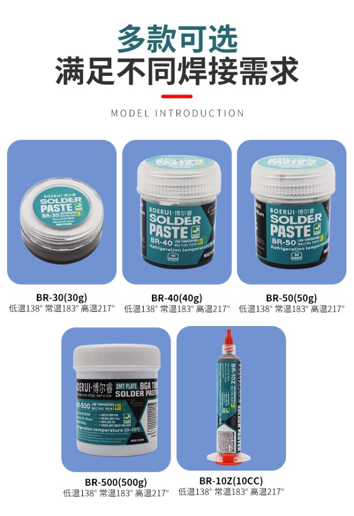 B&R Special solder pas BR-30/BR-40/BR-50/BR-500/BR10Z