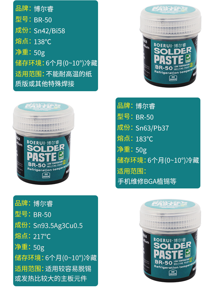 B&R Special solder paste BR-30/BR-40/BR-50/BR-500/BR10Z