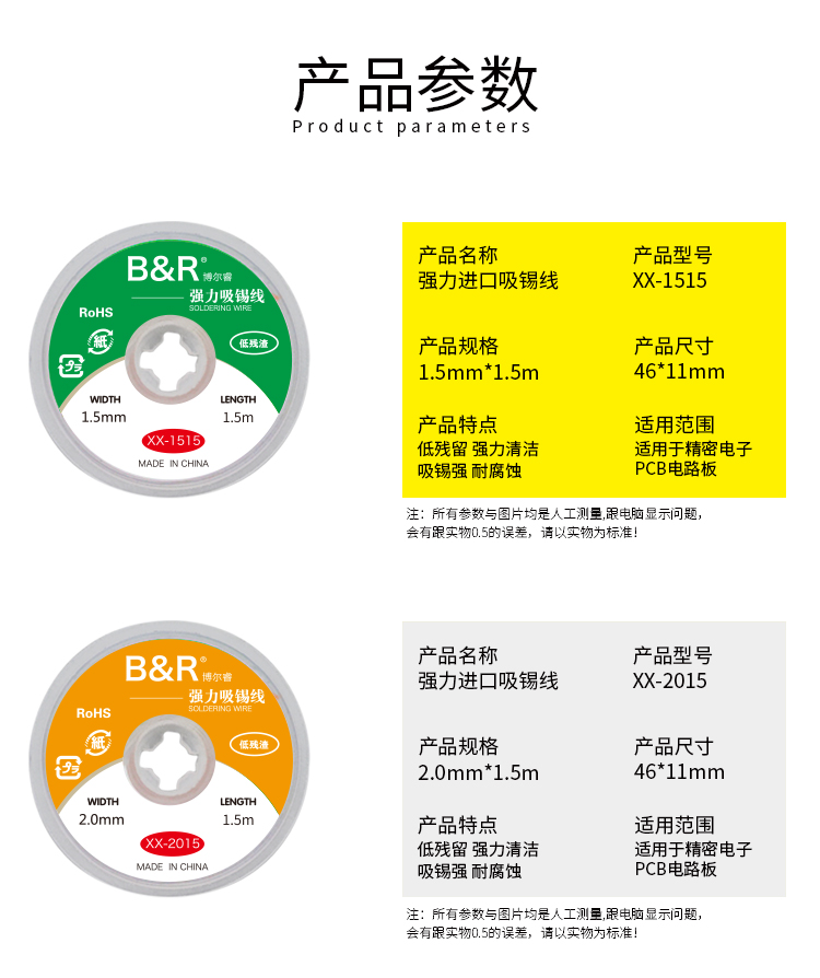 B&R Desoldering Wire J-1515/J-2015/J-2515/J-3015/J-3515