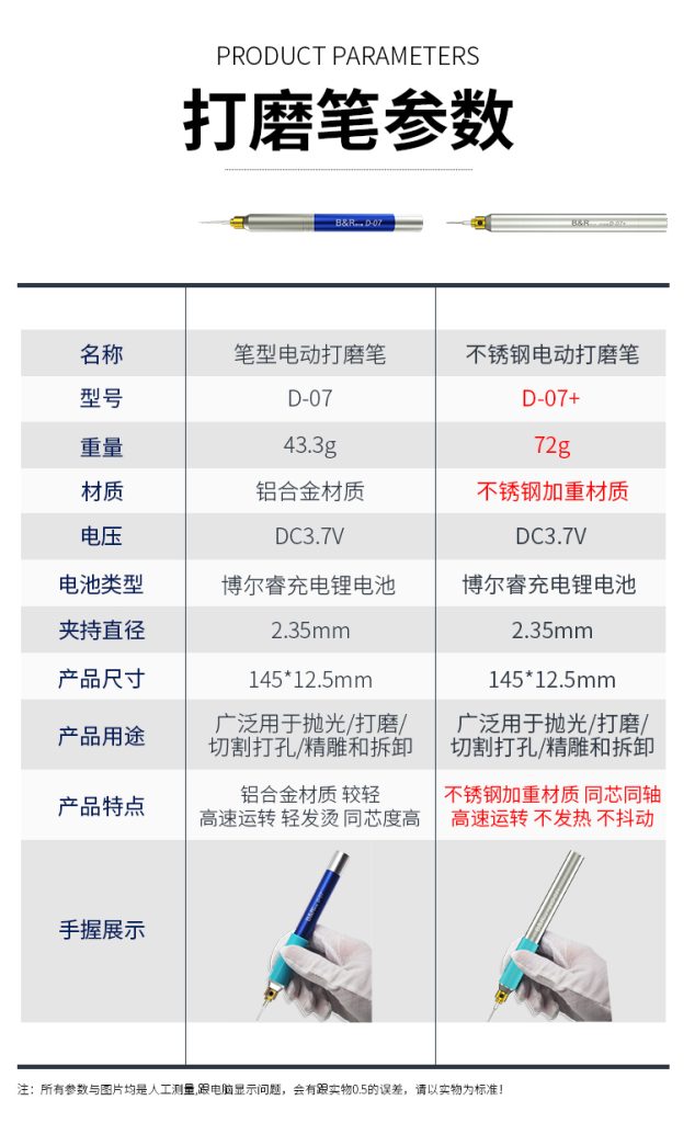 B&R Micro grinding pen D-07+
