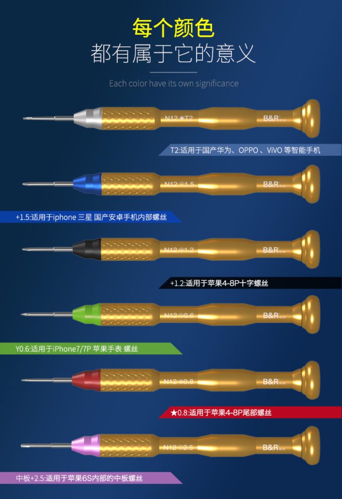 B&R High precision ferromagnetic screwdriver N12