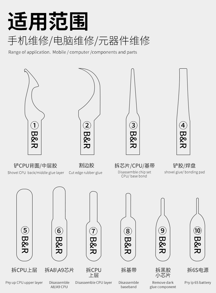 B&R CPU repair blade set X1018
