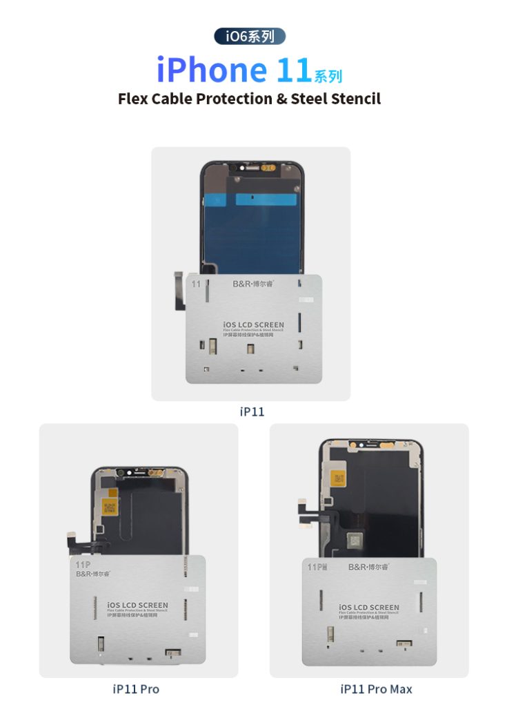 B&R Flex Cable Protection & Steel Stencil