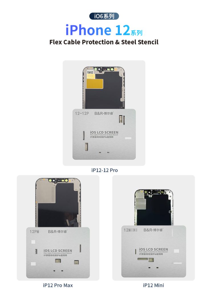 B&R Flex Cable Protection & Steel Stencil