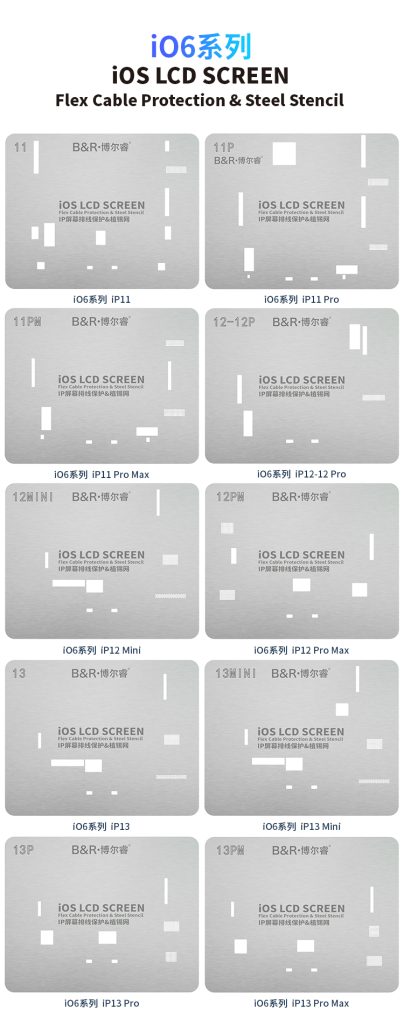 B&R Flex Cable Protection & Steel Stencil