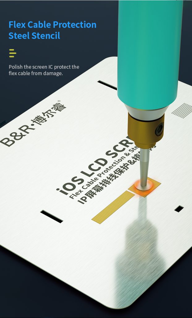 B&R Flex Cable Protection & Steel Stencil