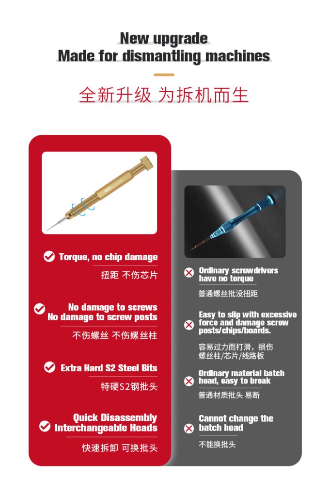 博尔睿限定扭力式螺丝批M911&M711
