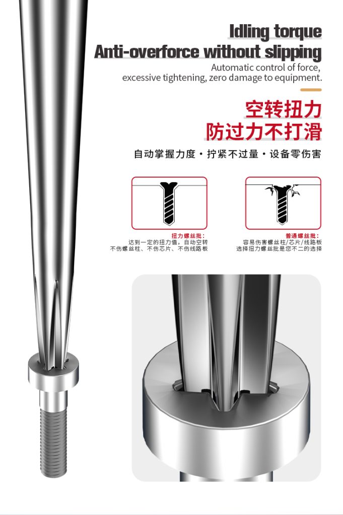 博尔睿限定扭力式螺丝批M911&M711